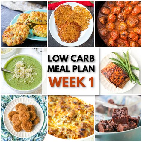 Simple Low Carb Meal Plan (Week 1) - easy recipes and planning tips!