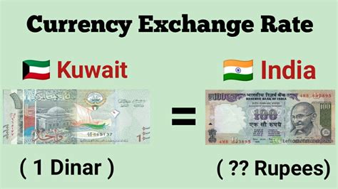 exchange rate kuwait to india today - Kuwait Services