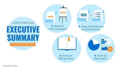 Executive Summary: A Guide to Writing and Presentation