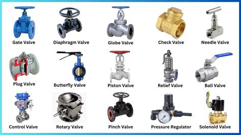 19 Different Types of Valves Explained [Pictures & PDF]