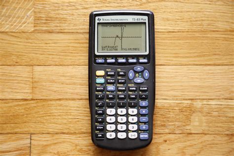 How to Find the Minimum and Maximum Points Using a Graphing Calculator