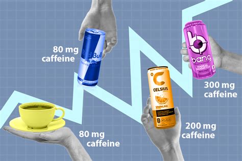 Easy Red Bull Caffeine vs Coffee: Which is Best?