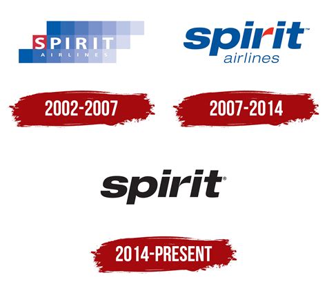 Spirit Airlines Logo, symbol, meaning, history, PNG, brand