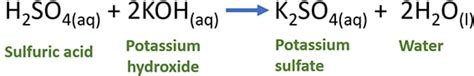 Sulfuric acid and Potassium hydroxide Reaction | H2SO4 + KOH