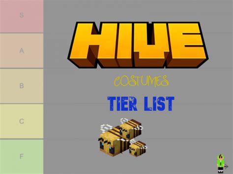 Create a The Hive Costumes - Minecraft Bedrock Tier List - TierMaker