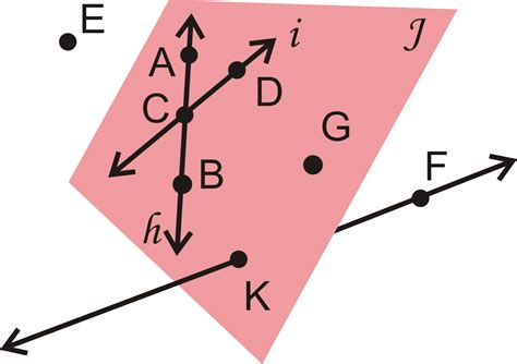 Points Line And Planes Worksheet