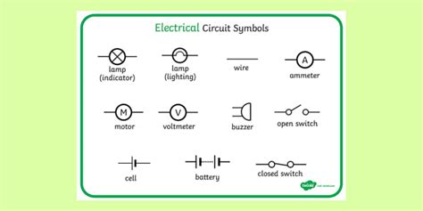 Handy KS2 Electricity Symbols Word Mat - Primary Resource