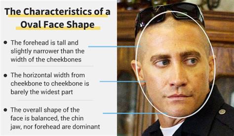 Oval Face Shape: How to Pick a Beard Style for it (Best & Worst)