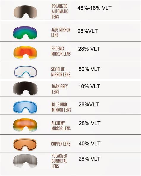 Youth Ski Goggles Size Chart