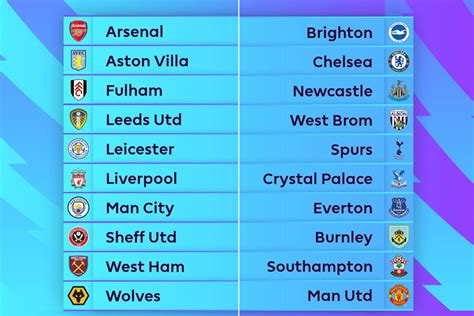 Barclays Premier League Fixtures Table Printable | Review Home Decor