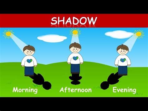 Light and Shadows, How are Shadows formed, What is a Shadow? Shadow ...