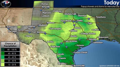 Popup storms for your Memorial Day Texas Weather Forecast - YouTube