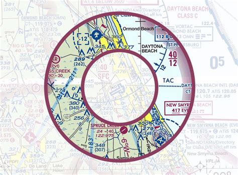 Understanding Airspace - Part 3: Classes of Airspace | Flykit Blog