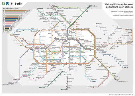 Walking the Berlin S- & U-Bahn Network – Kristin Baumann – Medium