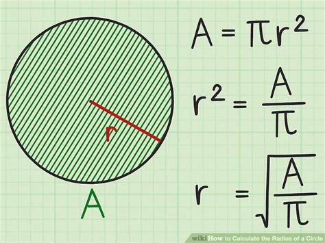 How To Calculate Area Of Circle From Radius - Haiper