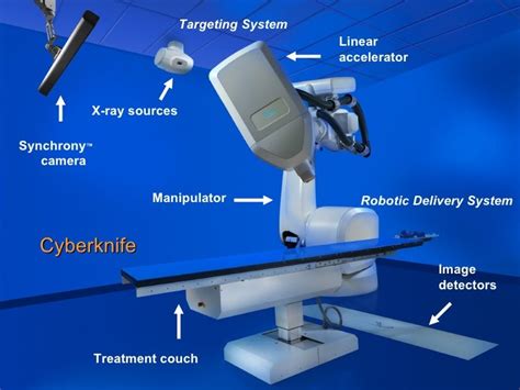 Stereotactic Body Radiation Therapy