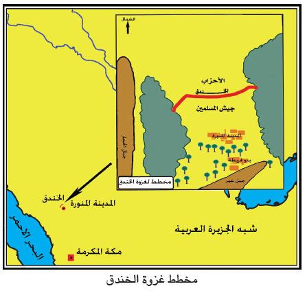 Battle of Ahzaab/Khandaq Maps - غزوة خندق/احزاب | Tasheel Tadrees