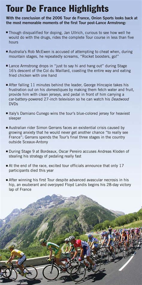 Tour De France Highlights