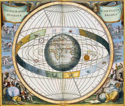 Karte des Systems der Planetenbahnen um die Erde von Tycho Brahe, 1660-1661