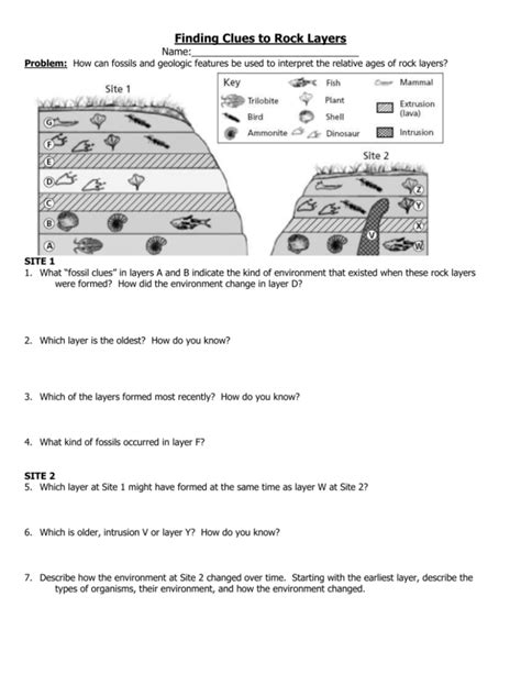 Finding Clues To Rock Layers Worksheet Answer Key - Must Read