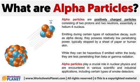 What are Alpha Particles | Definition of "α Particles"