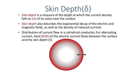 Skin effect