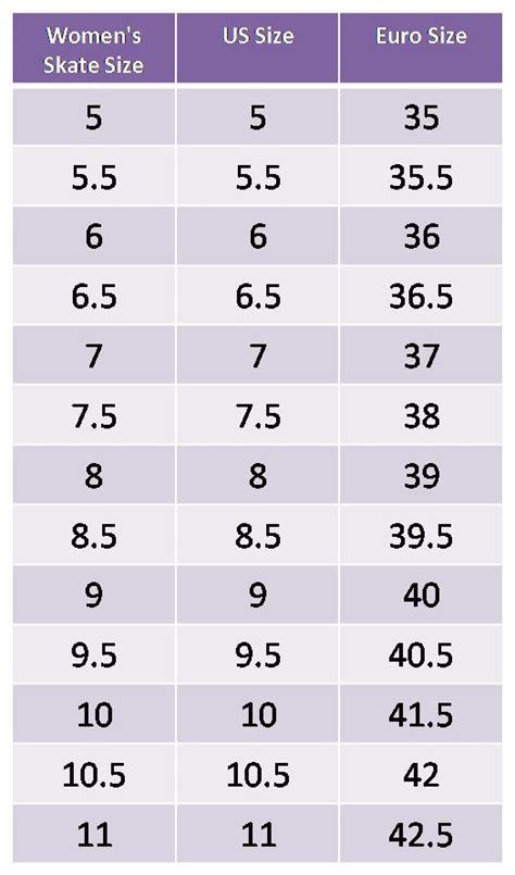 Skate Lace Size Chart