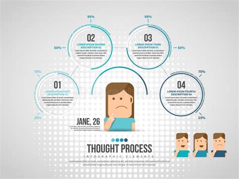 Thought Process Infographic Stock Vector - Illustration of design ...