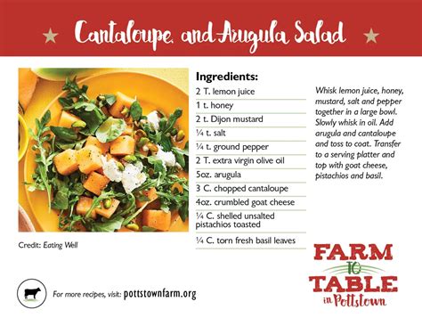 Healthy Farm Recipes - Pottstown FARM