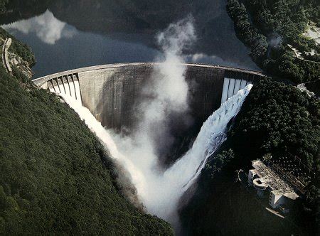 Save and Manage the Water for Humans: Largest man made Dams