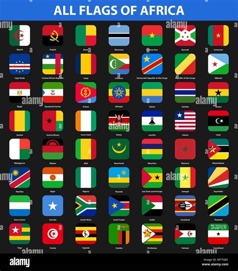 Flags Of Africa With Names