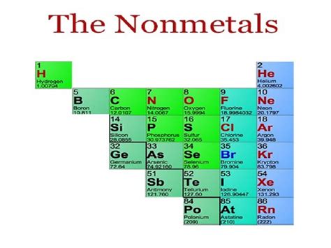 How Many Nonmetals Are in the Nitrogen Family - Emiliano-has-Nielsen