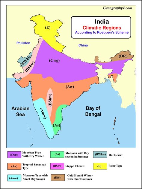 Soil types of India - its characteristics and Classification ...