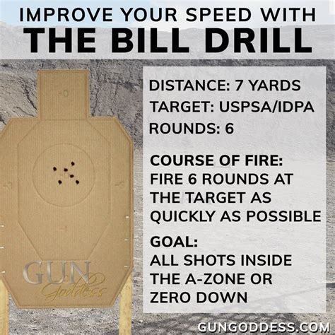 The Bill Drill | Tactical shooting drills, Drill, Uspsa shooting