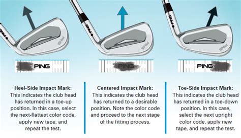 17+ Golf Club Lie Angle Chart - CorrinaMajd