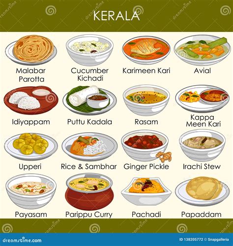 Kerala Food Stock Illustrations – 978 Kerala Food Stock Illustrations ...