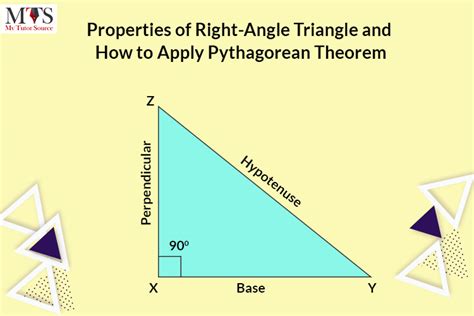 Properties of Right-Angle Triangle and How to Apply Pythagorean Theorem