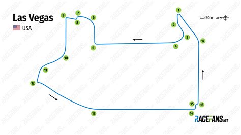 track diagram - TyroneSamiha