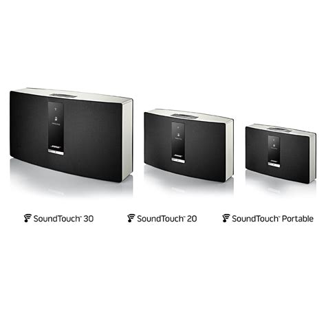 Bose SoundTouch 20 Review | SoundVisionReview