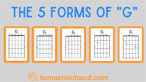 How To Play G Chord On Guitar - Place your 3rd finger on the 5th fret ...