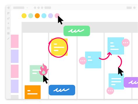 Online PI Planning Tool for Collaborative Agile Teams | Mural