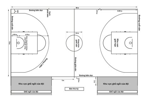 Bản vẽ sân bóng rổ - Làm thế nào để tạo được sân độc nhất vô nhị [Click ...