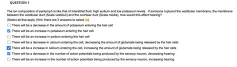 Solved The ion composition of perilymph is like that of | Chegg.com