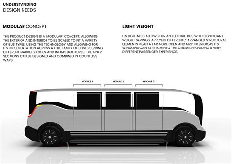 Electric bus interior design (Internship project) :: Behance