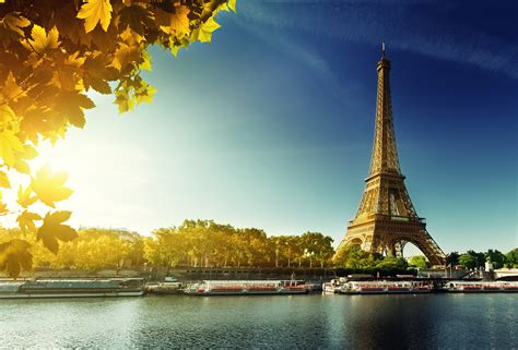 Paris Top Sights