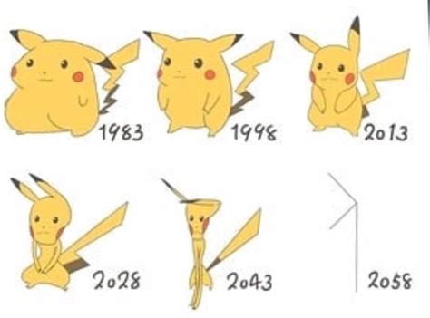 Evolution of Pikachu over the years : r/pokememes