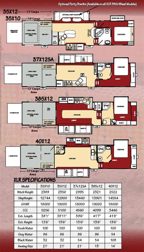 Forest River Toy Hauler Floor Plans | Images and Photos finder