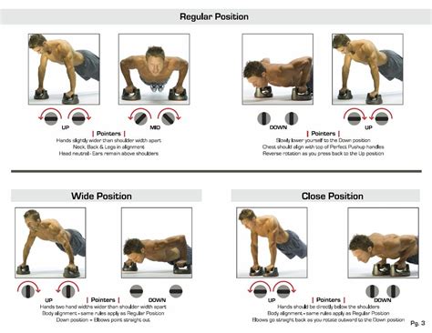 Perfect Pushup Perfect Pushup, Yahoo Images, Push Up, Image Search ...