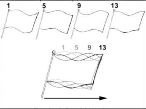 how to do a flag cycle | Animation tutorial, Animation reference ...