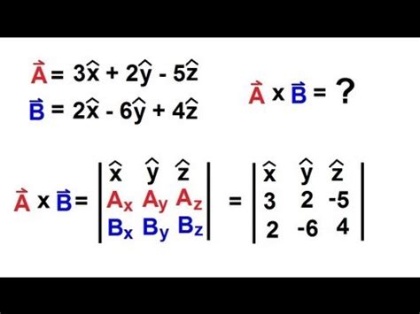 Physics 1 - Vectors (18 of 21) Product Of Vectors: Cross Product ...